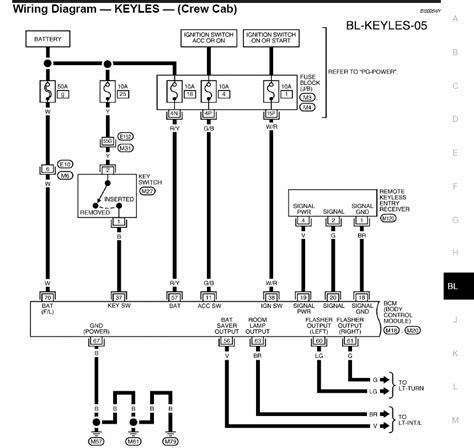 Image result for Remote Keyless Entry Receiver