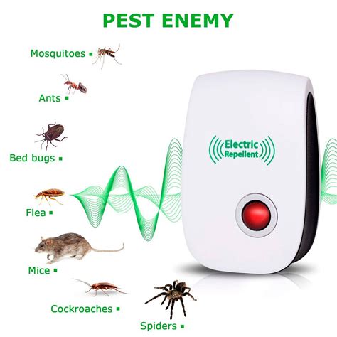 Ultrasonic Pest Control New 2025 Ultrasonic Pest Control Plug In