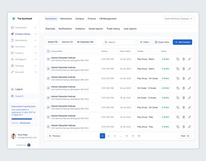 Example of Data Table 的图像结果