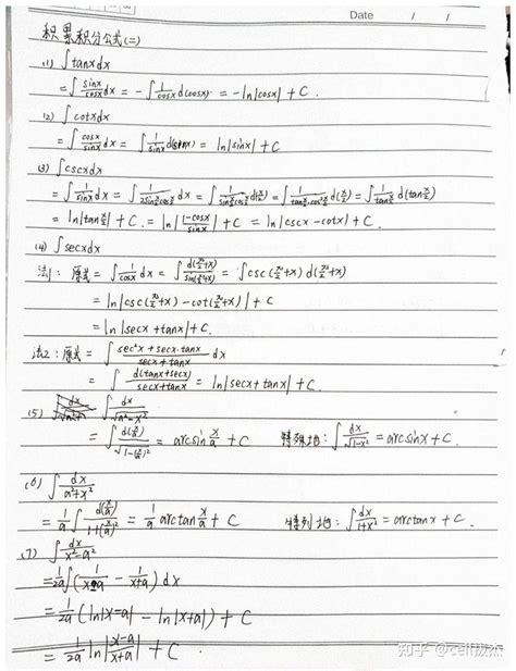 不定积分公式 的图像结果