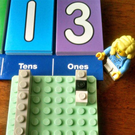 Image result for LEGO Math