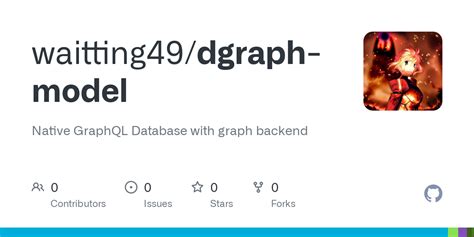 Image result for Dgraph Tutorial