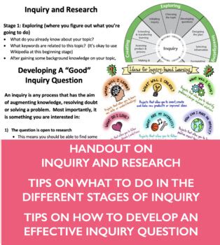 Inquiry Process 的图像结果