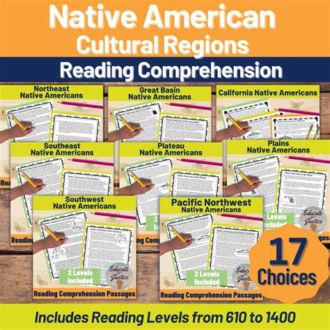 Native American Cultural Regions