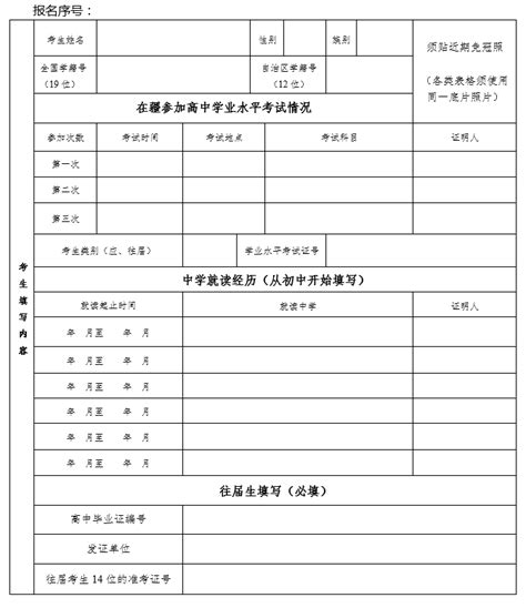 如何在网上查自己的学历，学籍信息？以及怎么做学历认证？ - 知乎