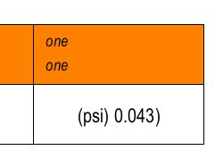 Image result for Python Paragraph ReportLab Example