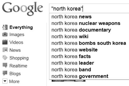 How to Make a Dynamic Query Search 的图像结果