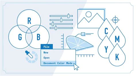 Image result for ICC Profile Explained