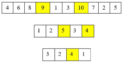 Image result for Solution Matrix Example
