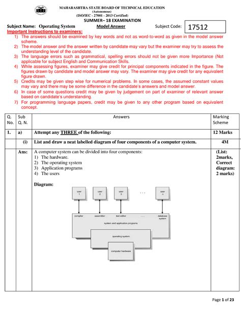 17512 - Model Answer Paper - (Autonomous) (ISO/IEC - 27001 - 2013 ...