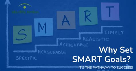 Smart Model 的图像结果