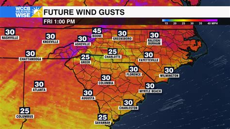 Current Temperature 的图像结果