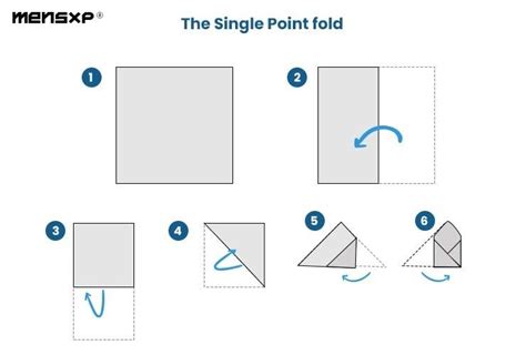 How To Fold A Pocket Square: 10 Classic Ways