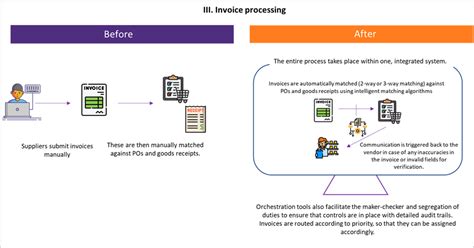 Maximising GCC Efficiency | Grant Thornton Bharat