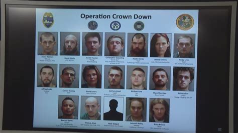 Police announce arrest of 19 alleged Jacksonville gang members ...