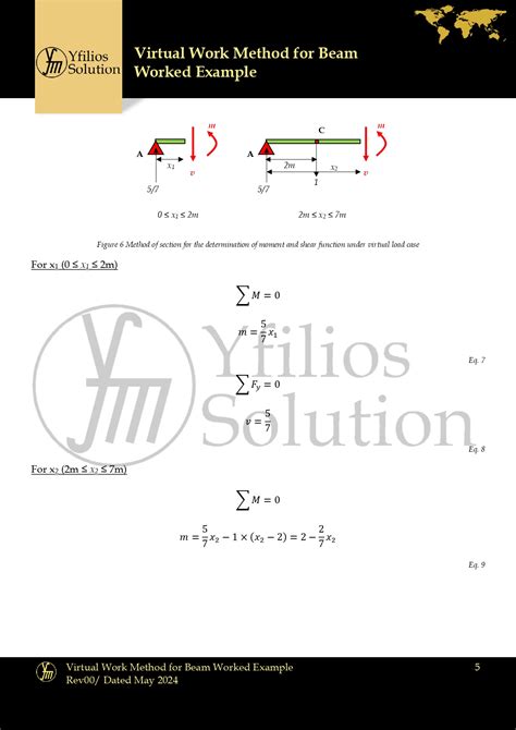 Virtual Work System 的图像结果
