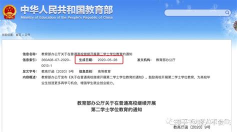 南京工程学院2022年第二学士学位招生简章 - 知乎