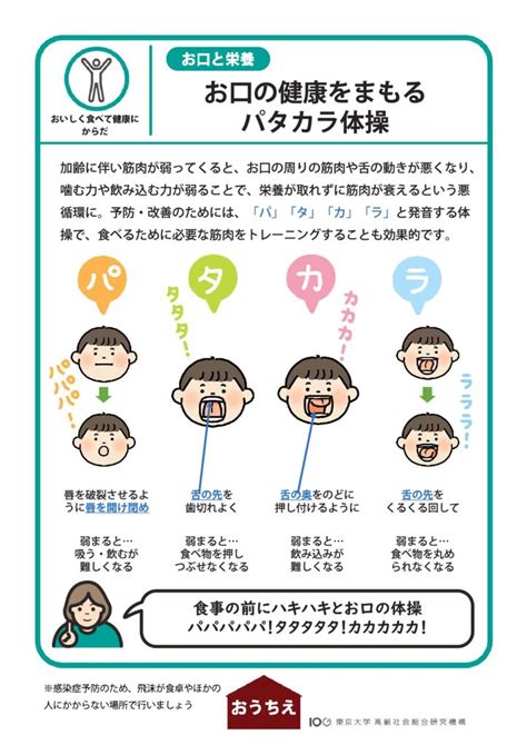 Image result for Lamp Stack Flow Chart