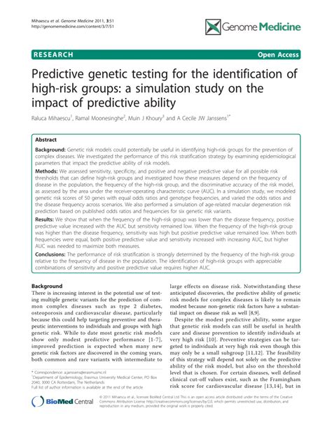 Predictive Testing 的图像结果