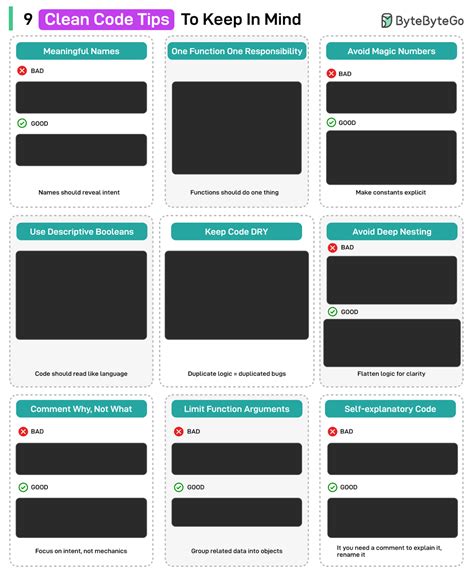 Image result for Async/Await Angular