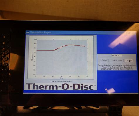 Image result for Raspberry Pi Temperature Sensor