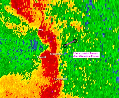 Central Baldwin County Storms