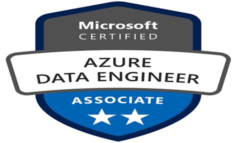 Image result for ADF and Databricks Spark Python SQL