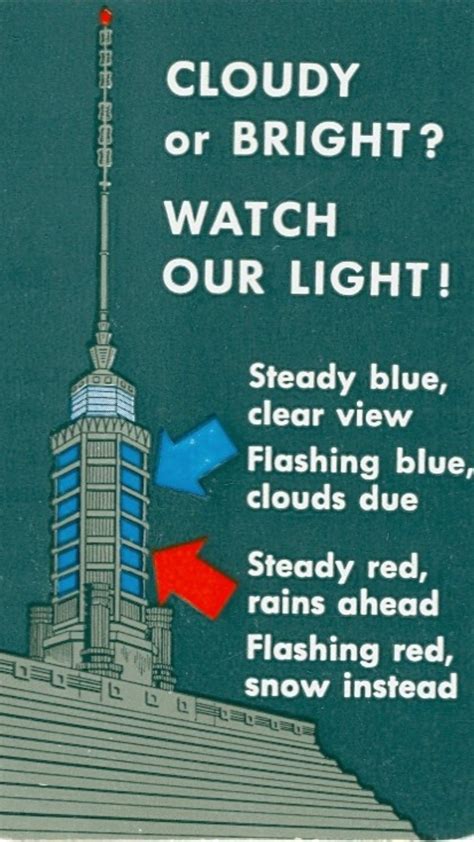 For decades, our iconic weather beacon has been a staple of the Boston skyline, offering weather ...