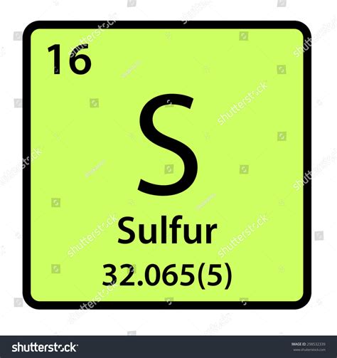 Sulfur Periodic Table Square