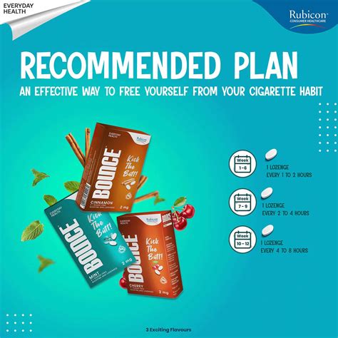 Buy BOUNCE NICOTINE MINI LOZENGE 2 MG - MINT, CHERRY & CINNAMON FLAVOUR ...