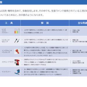 Image result for Super Easy Complex Machine Learning Projects