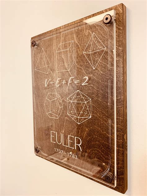 Printable Math Posters for the Classroom Mathematics Digital Downloads ...