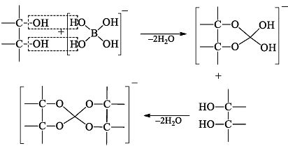 Group 13 Elements: Boron Family - Inorganic Chemistry PDF Download