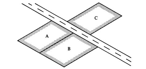 Image result for Contiguous Property Definition