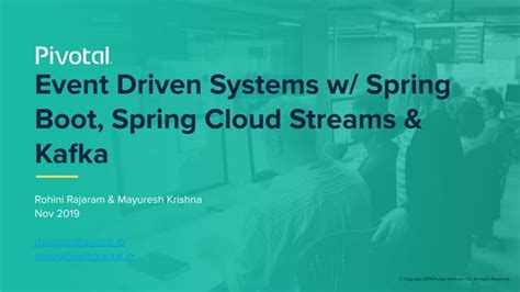 Image result for Spring Boot Events