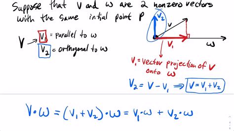 Image result for Easy Vector Projection Example