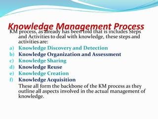 Knowledge Management Architecture 的图像结果