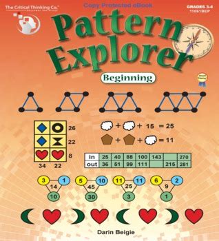 Image result for Pattern Problems
