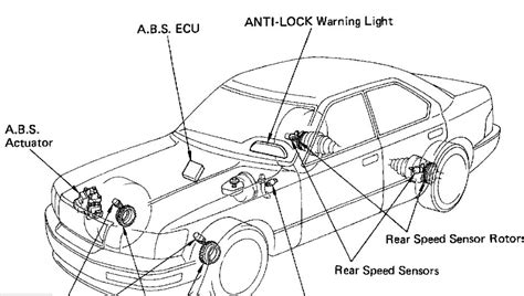 Rezultat imagine pentru 2013 Jeep Overland Traction Control Module