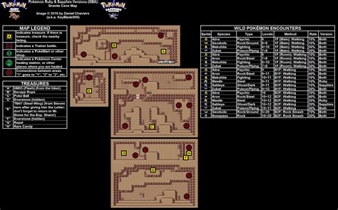 Pokémon Ruby / Sapphire Granite Cave Map (PNG) - Neoseeker Walkthroughs