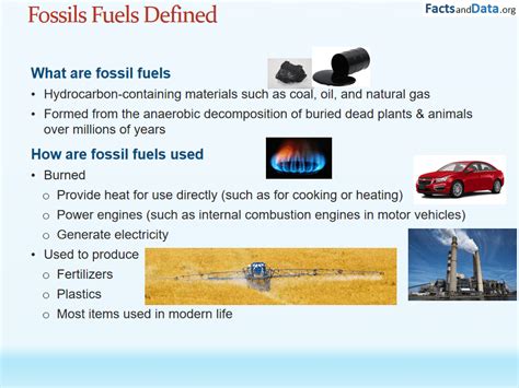 Image result for How Do Fossil Fuels Work