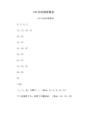 100以内质数表顺口溜是什么？_酷知经验网