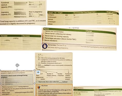 Diagram of maternal adaptations 1 | Quizlet