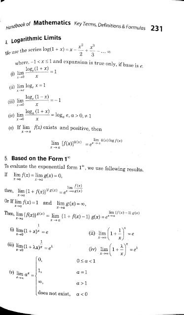 Differentiability Class 12 的图像结果
