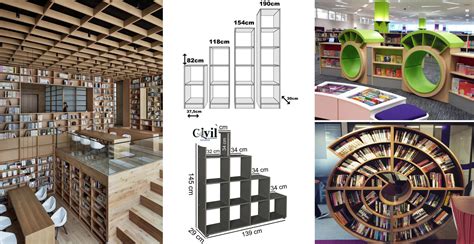 Image result for Library Dimensions
