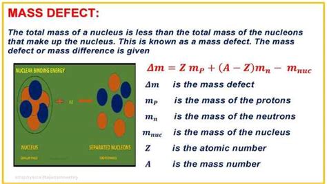 Image result for Mass Defect Graph