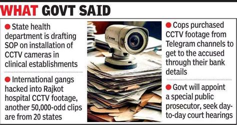 Health dept drafting SOP on CCTV camera installation in hospitals