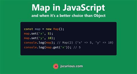 Image result for JavaScript Website Map