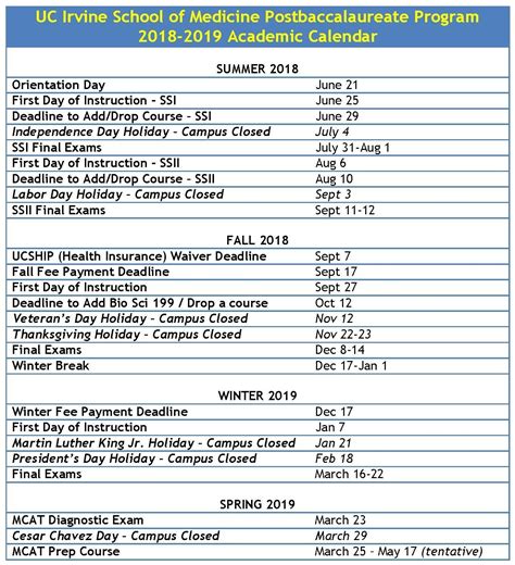 Uc Davis Calendar - Preschool Calendar Printable