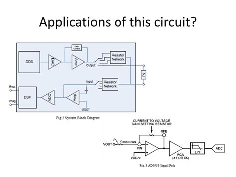 Explain Microcontroller Project 的图像结果
